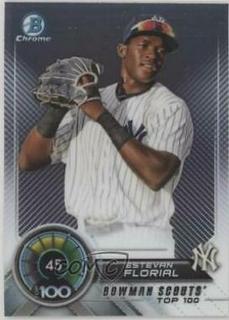 Estevan Florial