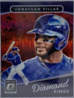Jonathan Villar