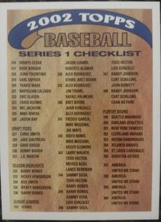Checklist