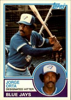Jorge Orta