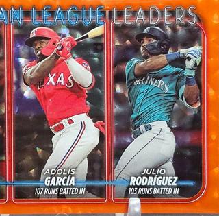 American League Leaders Runs Batted In