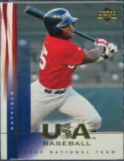 Rickie Weeks