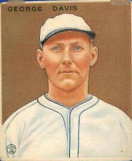 George Davis