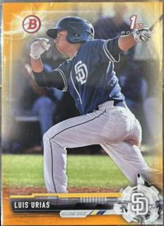 Luis Urias