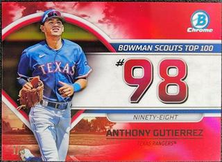 Anthony Gutierrez