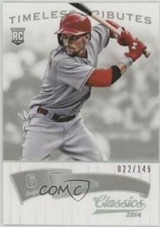 Billy Hamilton