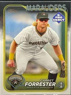 Garret Forrester