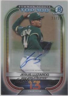 Jesus Luzardo