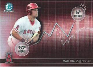 Matt Thaiss