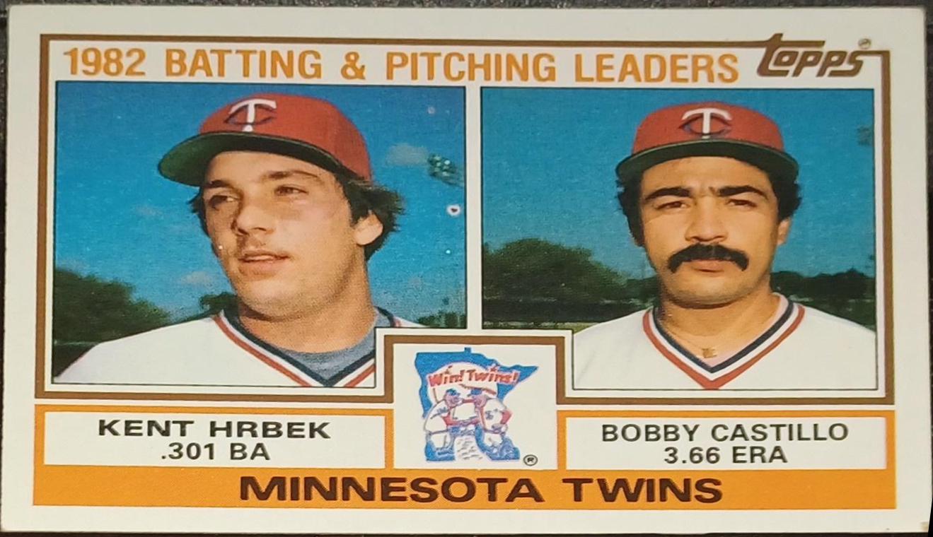 Twins 1982 Batting/Pitching Leaders #771 Baseball Cards 1983 Topps