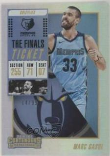 Marc Gasol