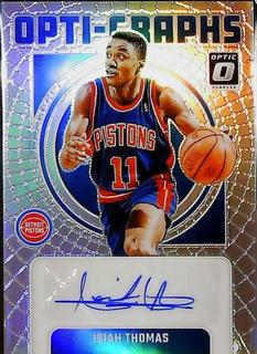 Isiah Thomas