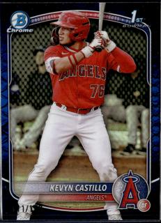 Kevyn Castillo