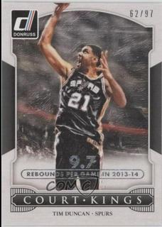 Tim Duncan