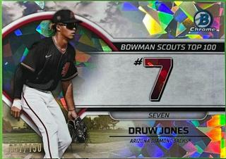 Druw Jones
