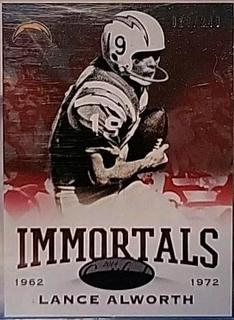Lance Alworth