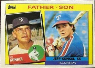 Father Son: Bill Kunkel, Jeff Kunkel