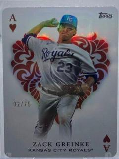 Zack Greinke