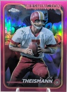 Joe Theismann