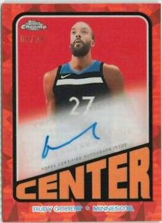 Rudy Gobert