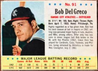 Bob Del Greco
