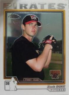 Zach Duke