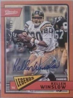 Kellen Winslow