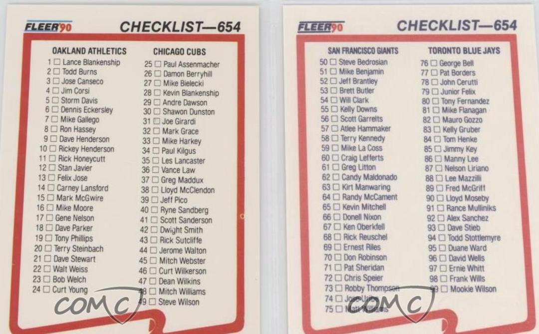 Checklist 1-99 #654 Baseball Cards 1990 Fleer