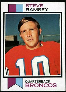 Steve Ramsey
