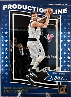 Luka Doncic