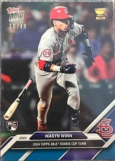 Masyn Winn