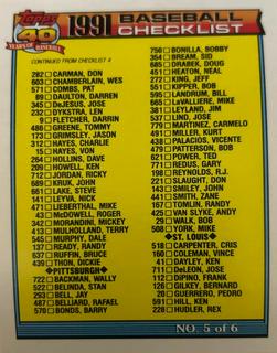 Checklist