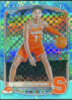 Kiyan Anthony