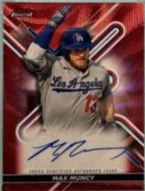 Max Muncy