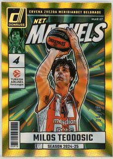 Milos Teodosic