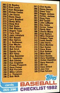 Checklist 265-396