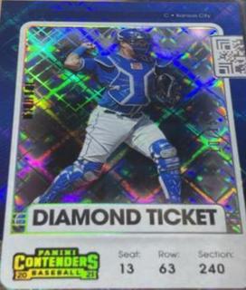 Salvador Perez