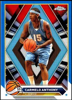 Carmelo Anthony