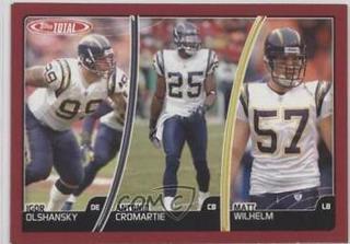 Matt Wilhelm, Igor Olshansky, Antonio Cromartie