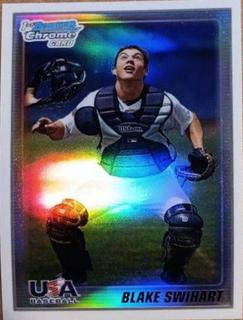 Blake Swihart