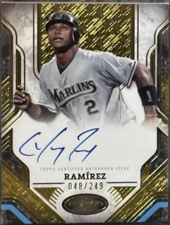 Hanley Ramirez