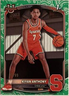 Kiyan Anthony