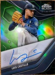 Luis Castillo
