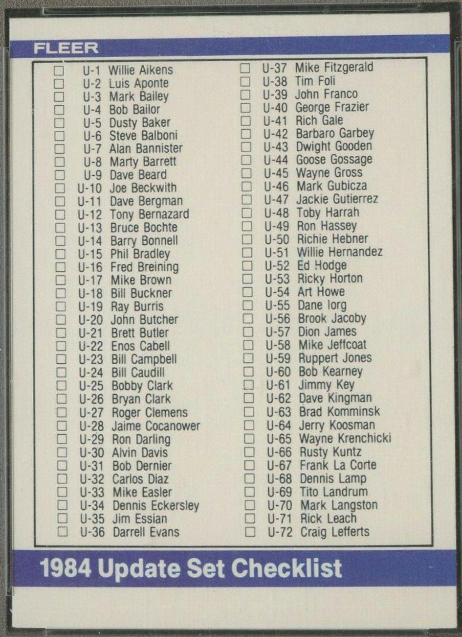 Checklist #1-132 #U-132 Baseball Cards 1984 Fleer Update