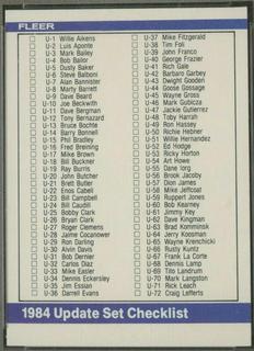 Checklist #1-132