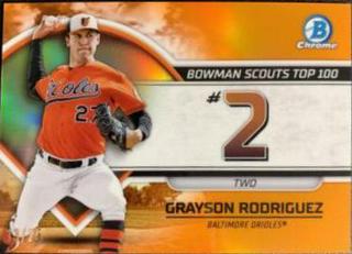 Grayson Rodriguez