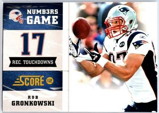 Rob Gronkowski