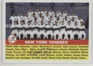 New York Yankees