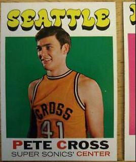 Pete Cross