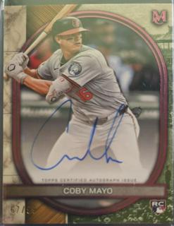 Coby Mayo